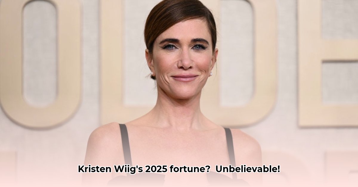 kristin-wiig-net-worth